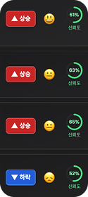 주식인사이트 종목 분석 화면